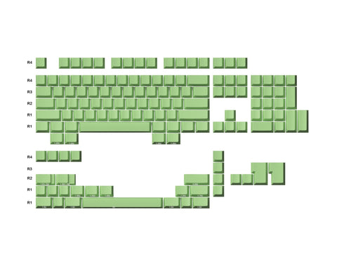 Premium Blanks PBT Keycaps - Ranked